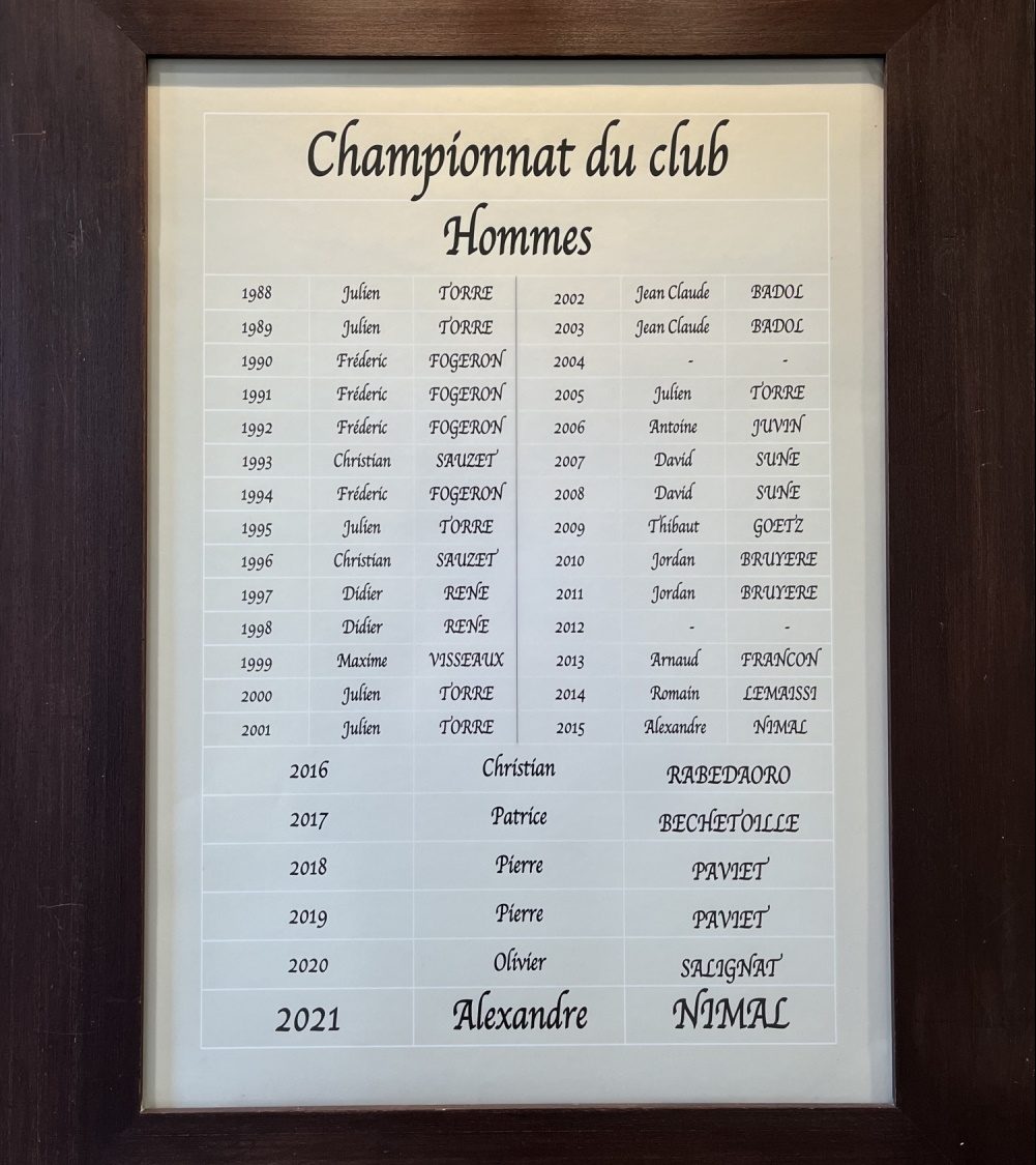 2021 tableau championnat hommes du golf de St Clair, Annonay, Ardèche